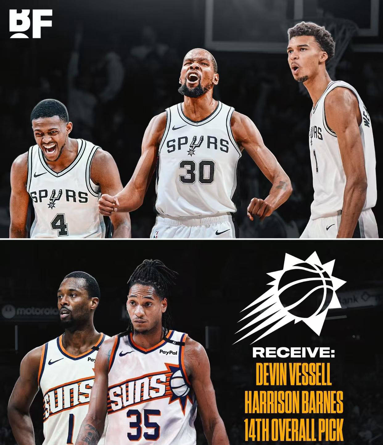 NBA球员数据榜：字母哥得分继续领先,（NBA数据榜：字母哥持续领跑得分榜）