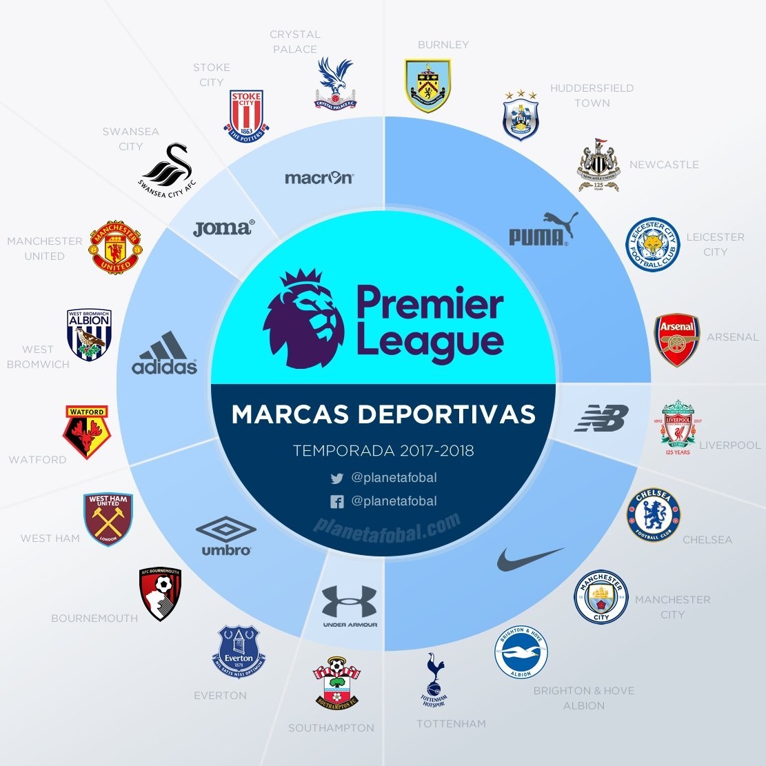 冬天太冷不想骑车？在家骑滚筒，骑一小时等于路骑三小时？我来帮你们体验一下（冬季太冷不想骑？在家滚筒1小时=路骑3小时？我来实测）